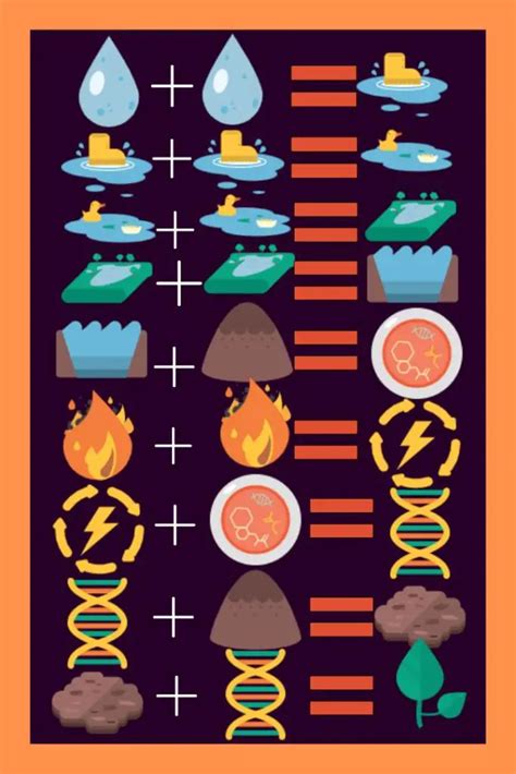 How to Make Land in Little Alchemy: A Step